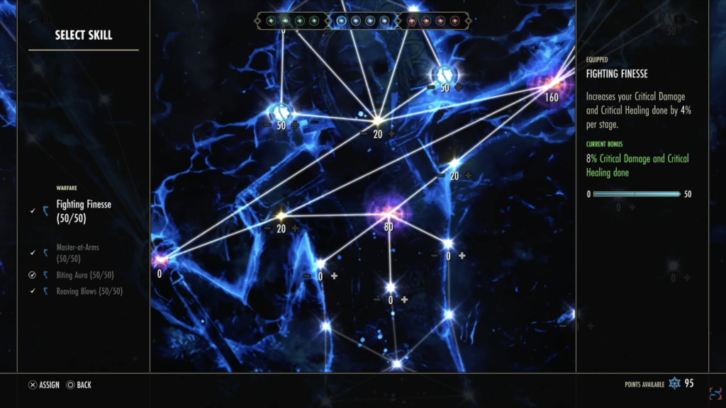 Screenshot of the Blue Champion Tree Menu in The Elder Scrolls Online, focusing on the character's slotted abilities.